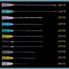 kim 23g cannula